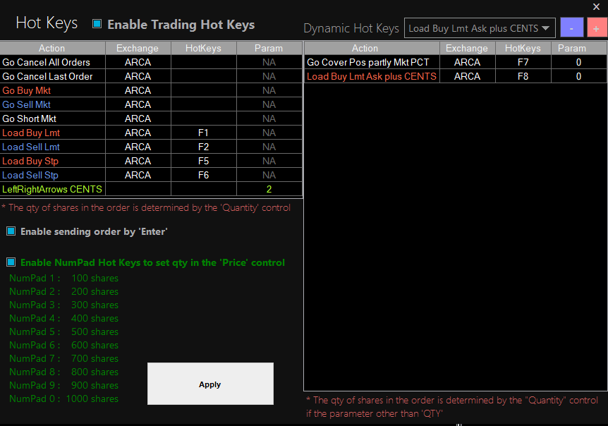 RT Hot keys