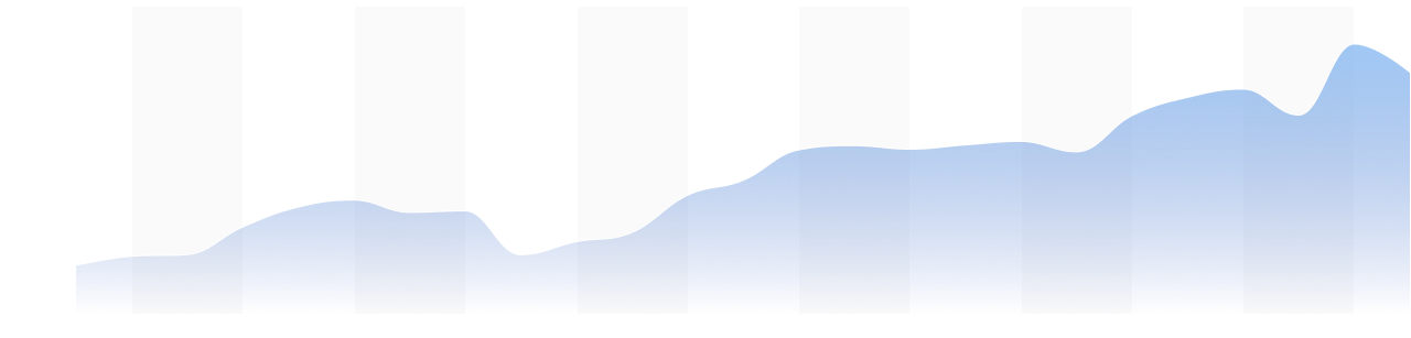 Fondexx Prices 2023