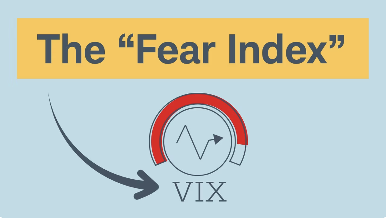 que-es-el-indice-vix-img1