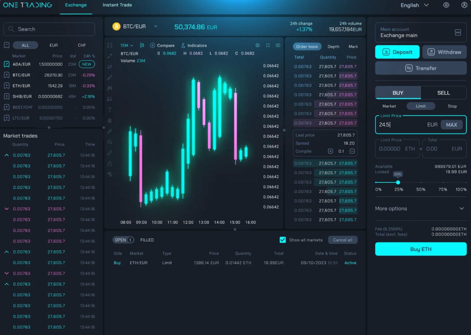 trading-strategies_1