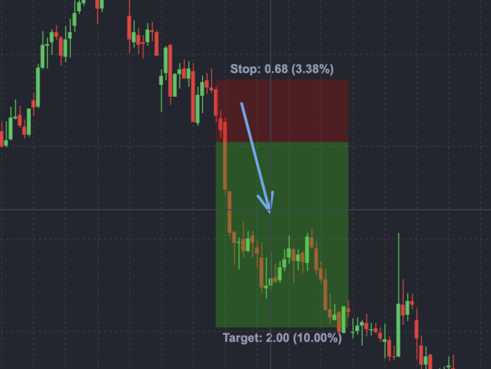 que-es-una-venta-en-corto-img1
