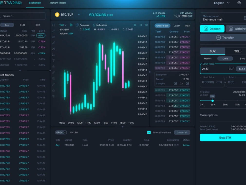 trading-strategies_1