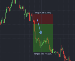 que-es-una-venta-en-corto-img1